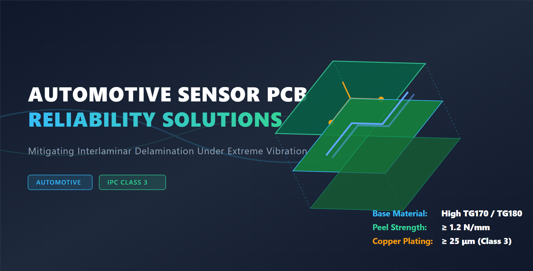 Последние блоги о компании Automotive Electronics: Addressing PCB Delamination Failures in High-Precision Automotive Sensor Assemblies